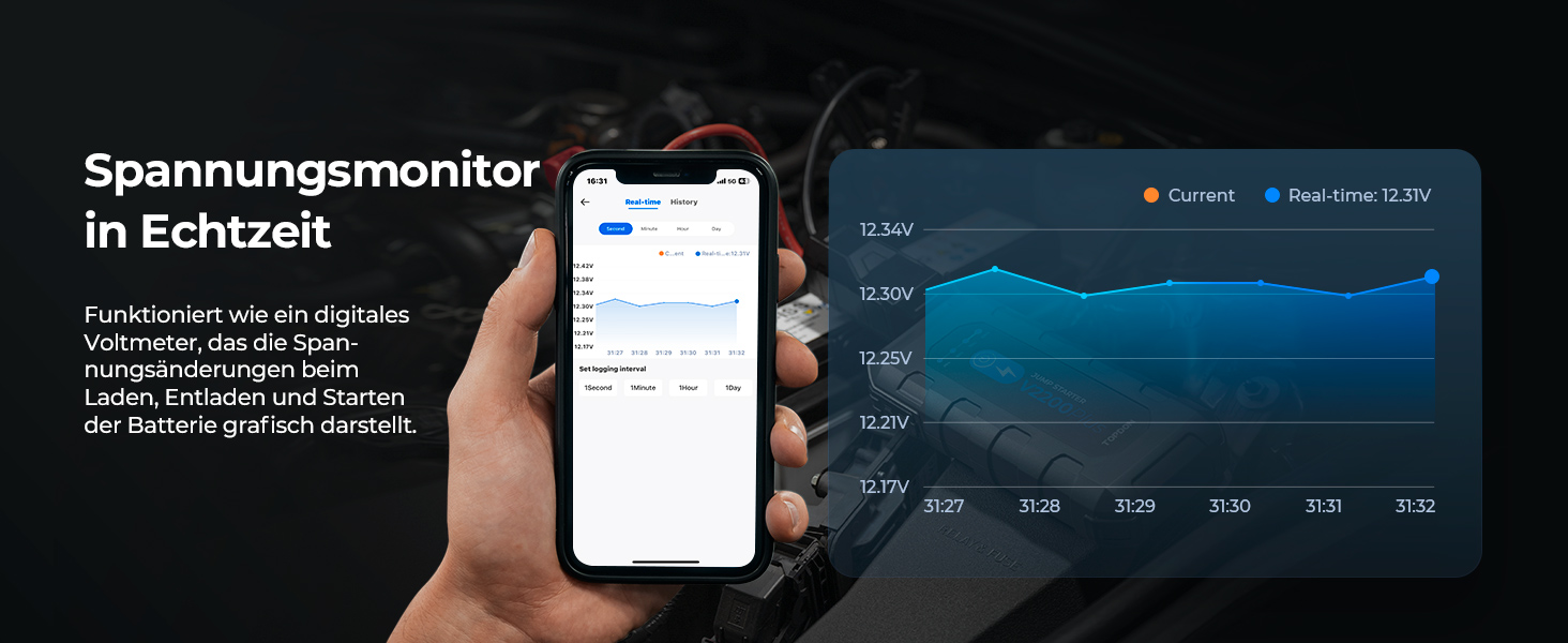 TOPDON JS3000 Powerbank для запуску двигуна, 12V, 24000mAh, 2200A, для бензинових (9.0L) та дизельних (7.0L) двигунів, з EVA-чохлом