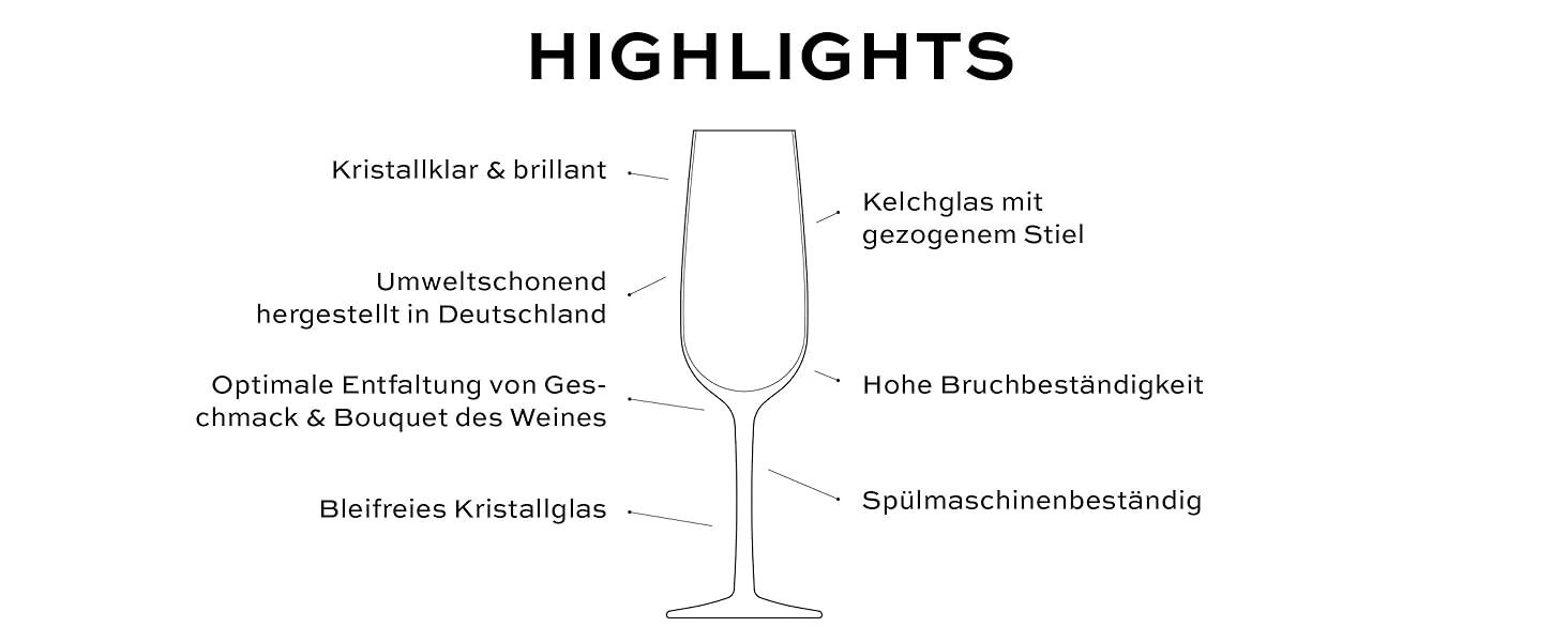 Бокали для білого вина Stölzle Lausitz Weinland 6 шт, 290 мл - Кришталеві келихи для червоного та білого вина, Німеччина