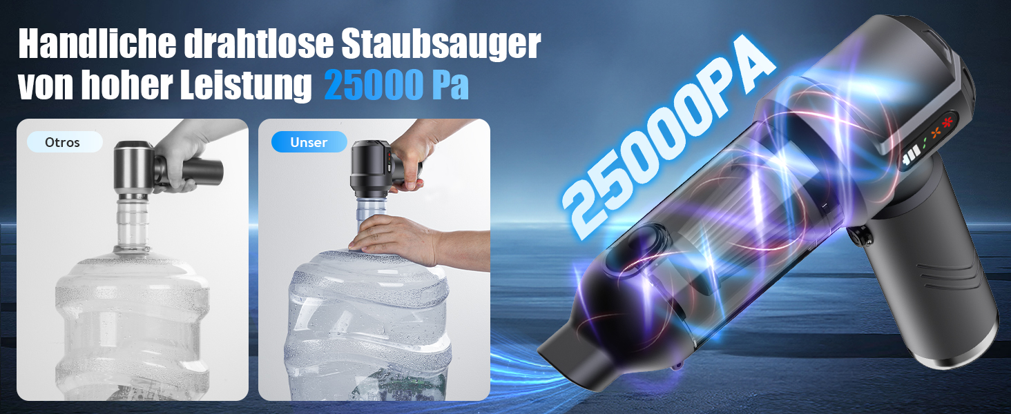 Акумуляторний ручний пилосос 4 в 1 для дому та авто, 25000Па, бездротовий портативний пилосос з автоматичним спорожненням контейнера, для шерсті тварин, сірий