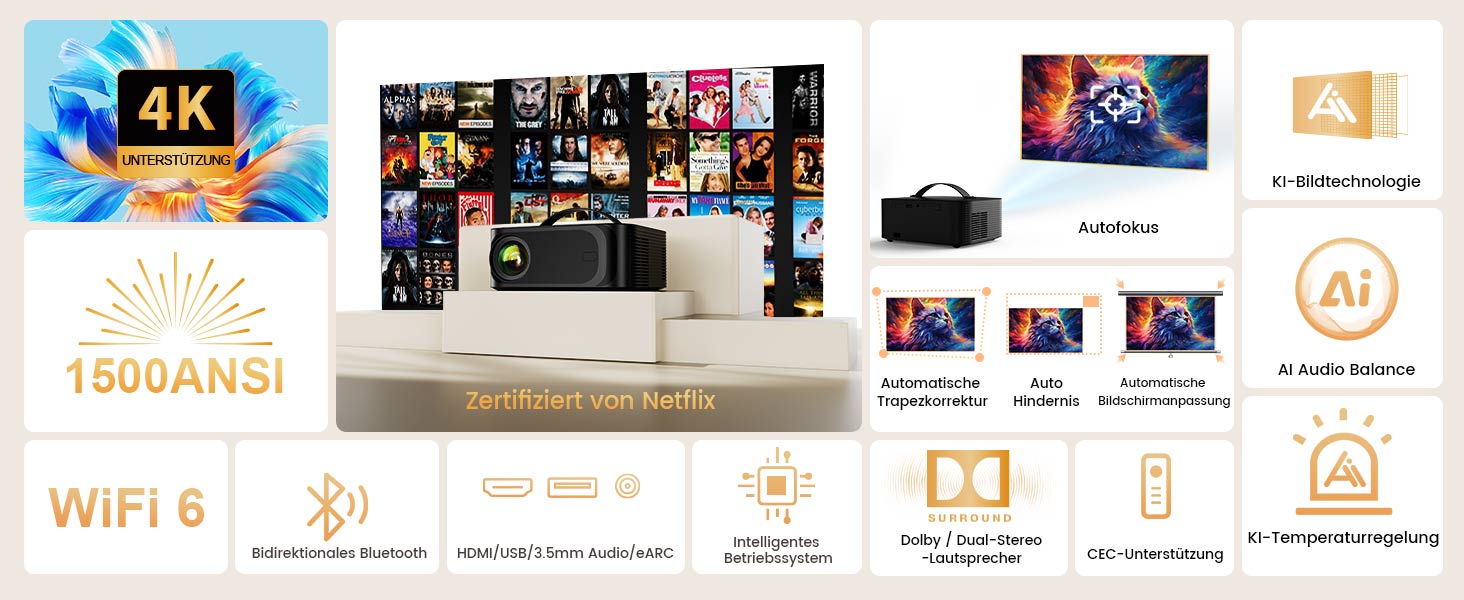 Smart-проектор ONOAYO 4K HDR10 з Dolby Audio, 15000 ANSI люмен, WiFi 6, Bluetooth 5.4, підтримка 800+ додатків, міні-беамер для домашнього кінотеатру, чорний