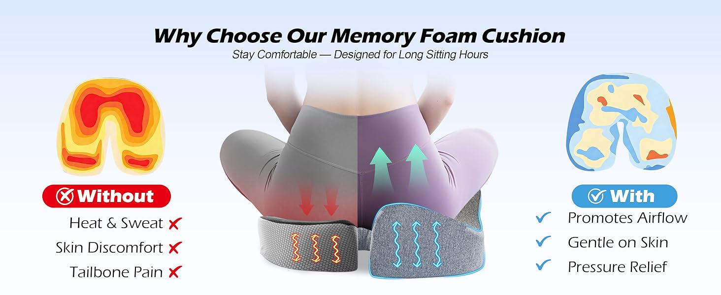 Подушка для офісного крісла Lofty Aim з Memory Foam: ергономічна, для куприка, при болях в спині та сідницях, для офісу, авто, літака, інвалідного візка – чорний та сірий