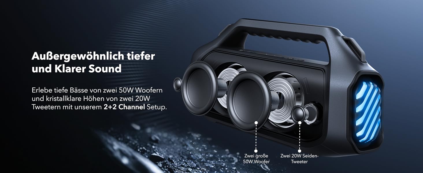Soundcore Boom 2 Plus: Портативна Bluetooth колонка, 140W, IPX7, RGB, Power Bank, Чорний