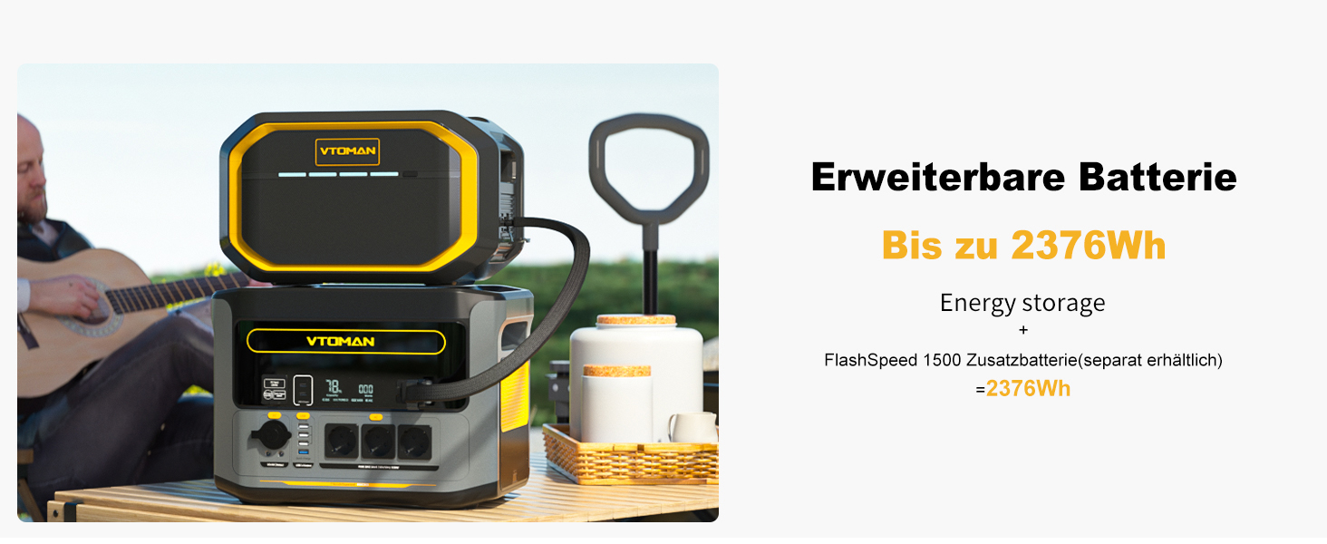 Портативна електростанція VTOMAN 1000W (2000W пік), 828Wh LiFePO4 з сонячною панеллю 110W, швидка зарядка 0-80% за 60 хв, розширювана до 2376Wh для надзвичайних ситуацій, кемпінгу, подорожей, автодому FS1000+110W-A