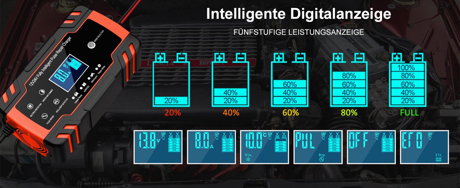 Зарядний пристрій для акумулятора 12V/24V 8A - Інтелектуальний зарядний пристрій для авто, мотоцикла, вантажівки та човна