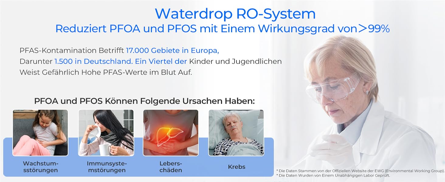 Waterdrop G2P600 Система фільтрації води зворотного осмосу, 8000 літрів, очищення 2:1, без баку, пом'якшувач води RO під мийку G2-600G