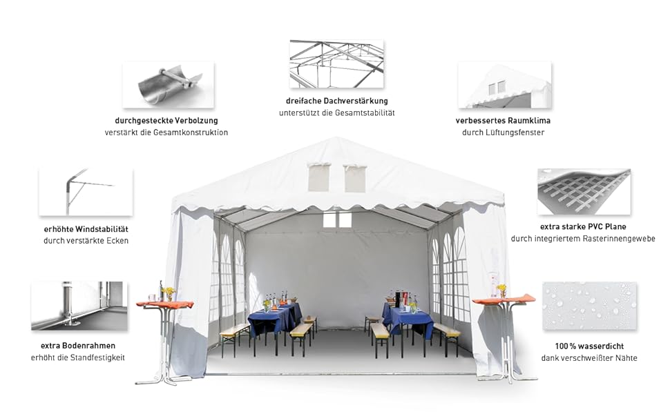 Намет для заходів Festzelt XXL: білий павільйон 5x10 м, висота 2,6 м, матеріал PVC, водонепроникний