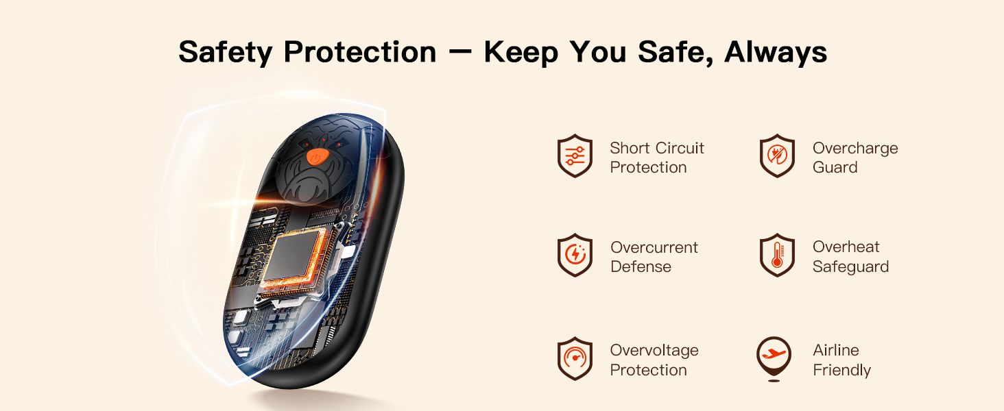 Електричний гріє для рук 2 шт. | Перезарядний кишеньковий гріє з 3 режимами нагріву, 6000mAh. Для жінок, чоловіків, кемпінгу, полювання, гольфу (Помаранчевий)