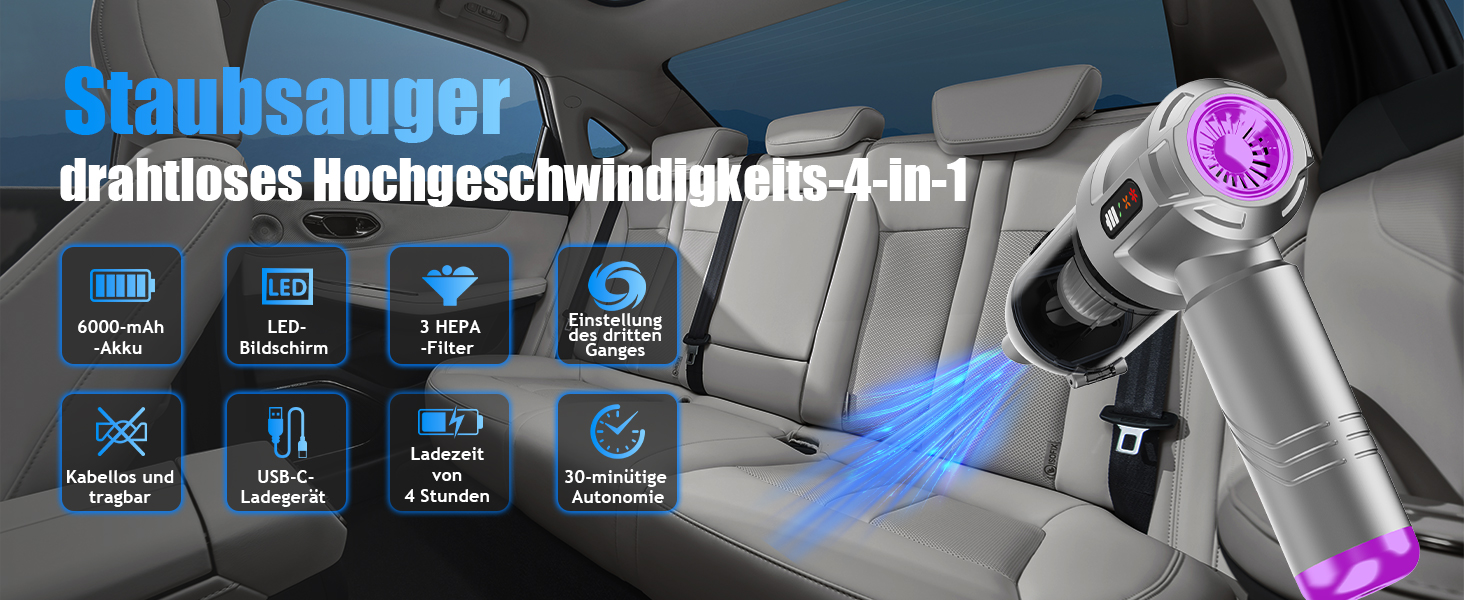 Акумуляторний ручний пилосмок 4 в 1, бездротовий портативний пилосос для авто та дому, 25000Па, з автоматичним очищенням та потужним всмоктуванням для шерсті тварин, сріблястий