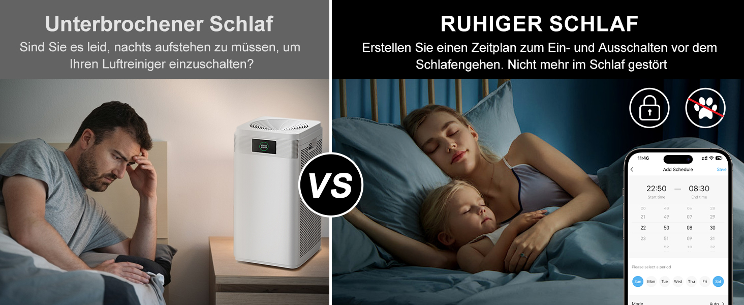 Повітряочисник для алергіків та курців, 120 м², з HEPA фільтрами, CADR 350 м³/год, керування через додаток, тиха робота 22 dB