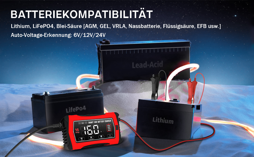 Зарядний пристрій для акумулятора 12V/24V Haisito: Швидка зарядка AGM, Gel, MF, EFB, SLA, VRLA (16A)