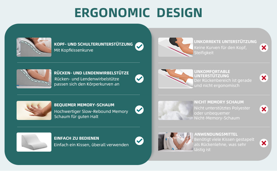 Подушка для читання в ліжко та диван - подушка-клинок з піною з пам'яті - ергономічна спинка та подушка для голови - ідеально підходить для підтримки спини під час відпочинку, ігор, читання або перегляду телевізора - широка, надширока 56 см, сіра