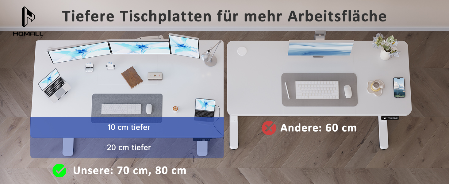 Регульований стіл Homall 200x80 см з USB-портом, електропривод, органайзер для кабелів, пам'ять положень, білий комп'ютерний стіл