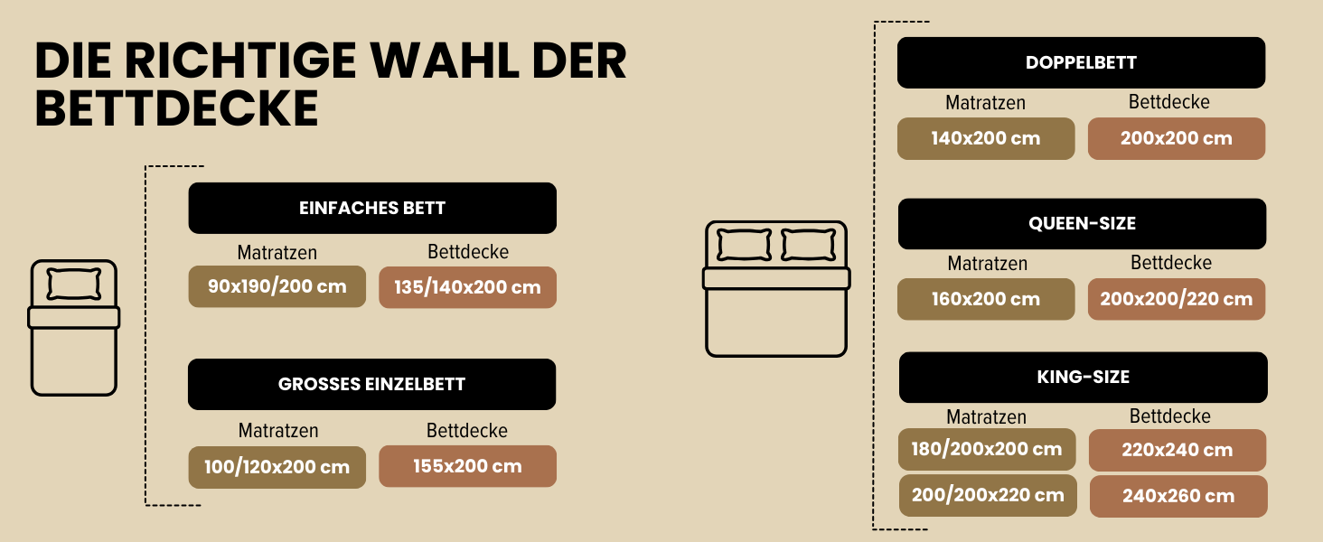 Ковдра DREAMWAY 135x200 см, 4-сезонна, мікрофібра 300gsm, біла, сертифікат Oeko-Tex