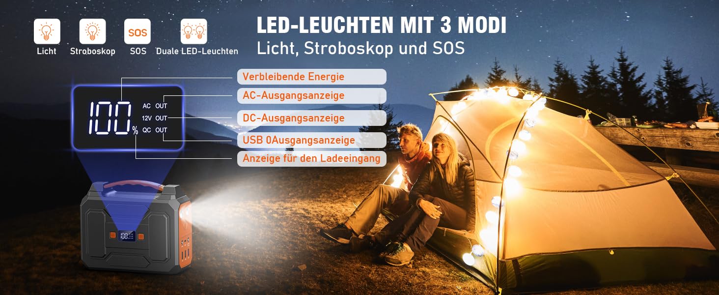 Повербанк Powkey з сонячною панеллю 99Wh/27000mAh, 40W, 100W, 230V AC, USB-A/USB-C, для кемпінгу, чорно-помаранчевий R100+YT40