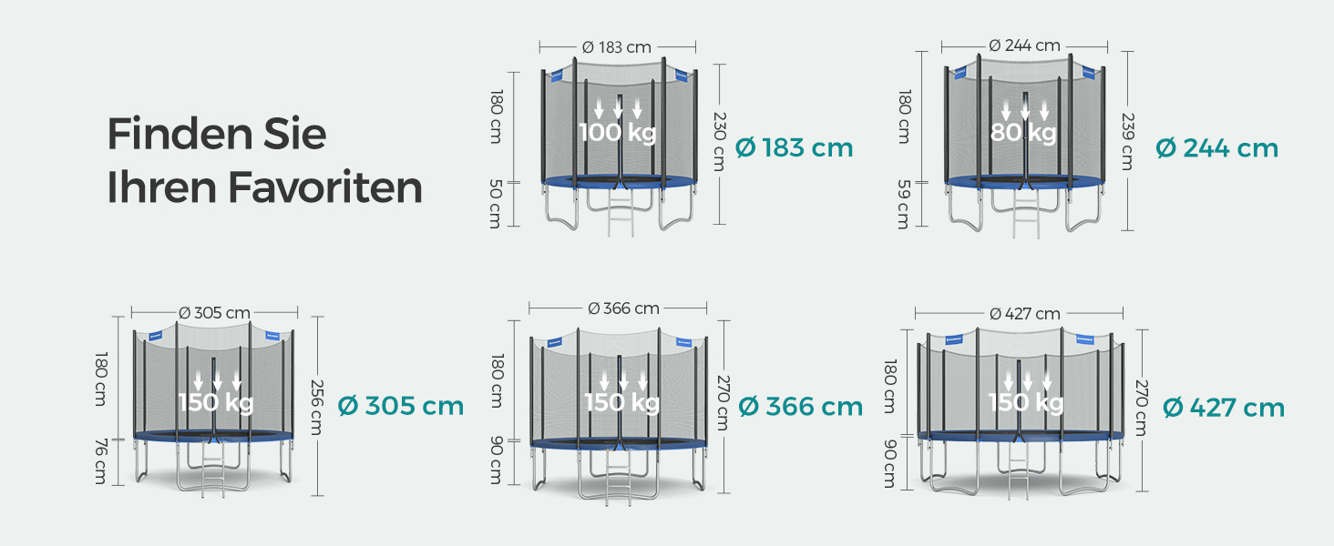 Батут SONGMICS вуличний Ø183/244/305/366/427 см, дитячий садовий батут з захисним покриттям, сіткою, драбиною та м'якими стійками (183 см, Синій)