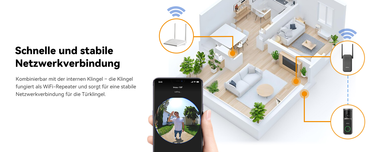 Відеодзвінок Imou DB3 KIT 4MP Panoramic, 2K+ WiFi, нічне бачення 5м, розпізнавання пакунків AI, двосторонній зв'язок