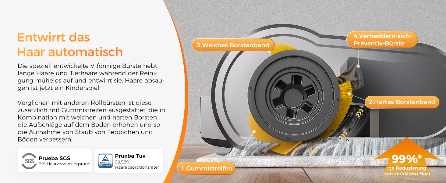 Бездротовий пилосос Proscenic P15: 55KPa, 580W, 70 хв, LED дисплей, антизаплутування, фільтр 6 шарів, для дому та авто