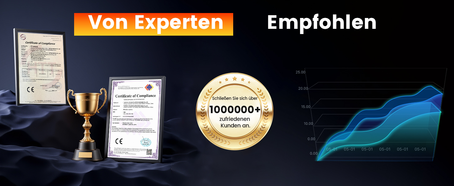 Електрична бритва Skycool для чоловіків 3-в-1: волога/суха, IPX7, з тримером, LED-дисплеєм, швидка зарядка - подарунок для чоловіків