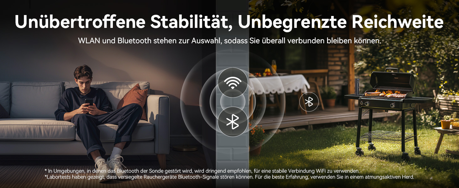 Бездротовий термометр для м'яса з Wi-Fi та Bluetooth, моніторинг через додаток, таймер та сповіщення, водонепроникний (IP67) та маслостійкий, для BBQ, духовки, гриля, кухні MMP1