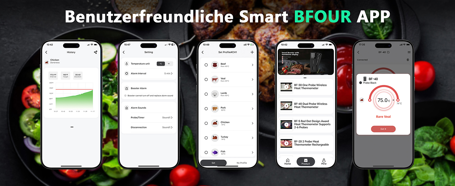 Бездротовий термометр для м'яса з Bluetooth, 2 зонди, LCD-дисплей, керування через додаток, для гриля, барбекю, коптильні, духовки, кухні, BF-40