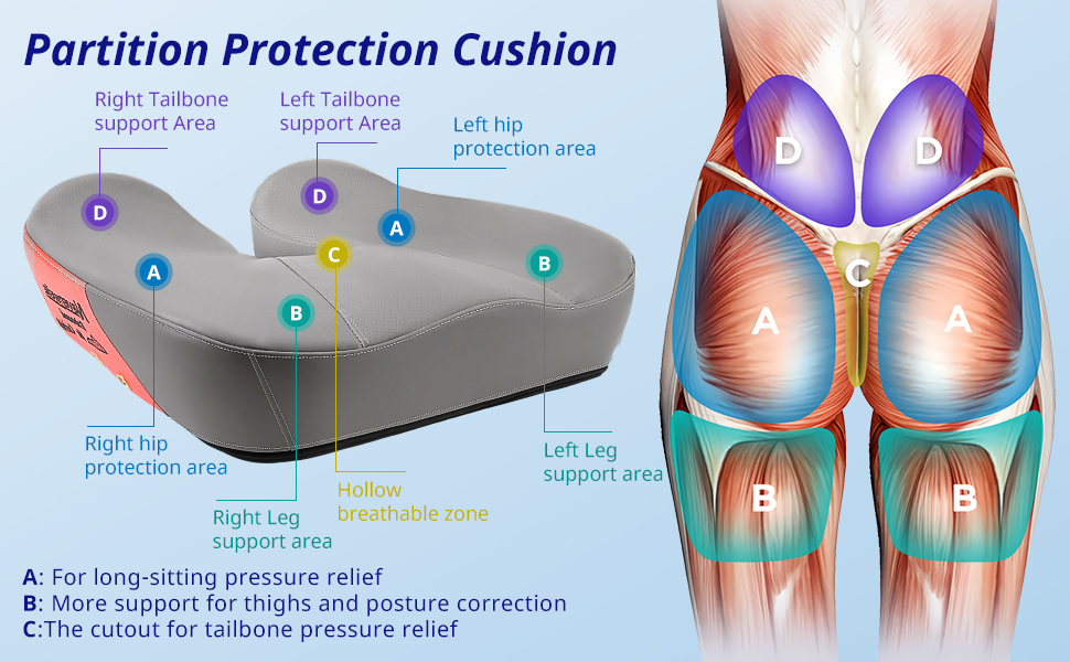 Велике сидіння з піною з пам'яті, ергономічна подушка для офісного крісла для зняття тиску, подушка для полегшення болю в ішіасі з протиковзкими гумовими точками, дихаюча подушка для ігрового крісла (Сірий)