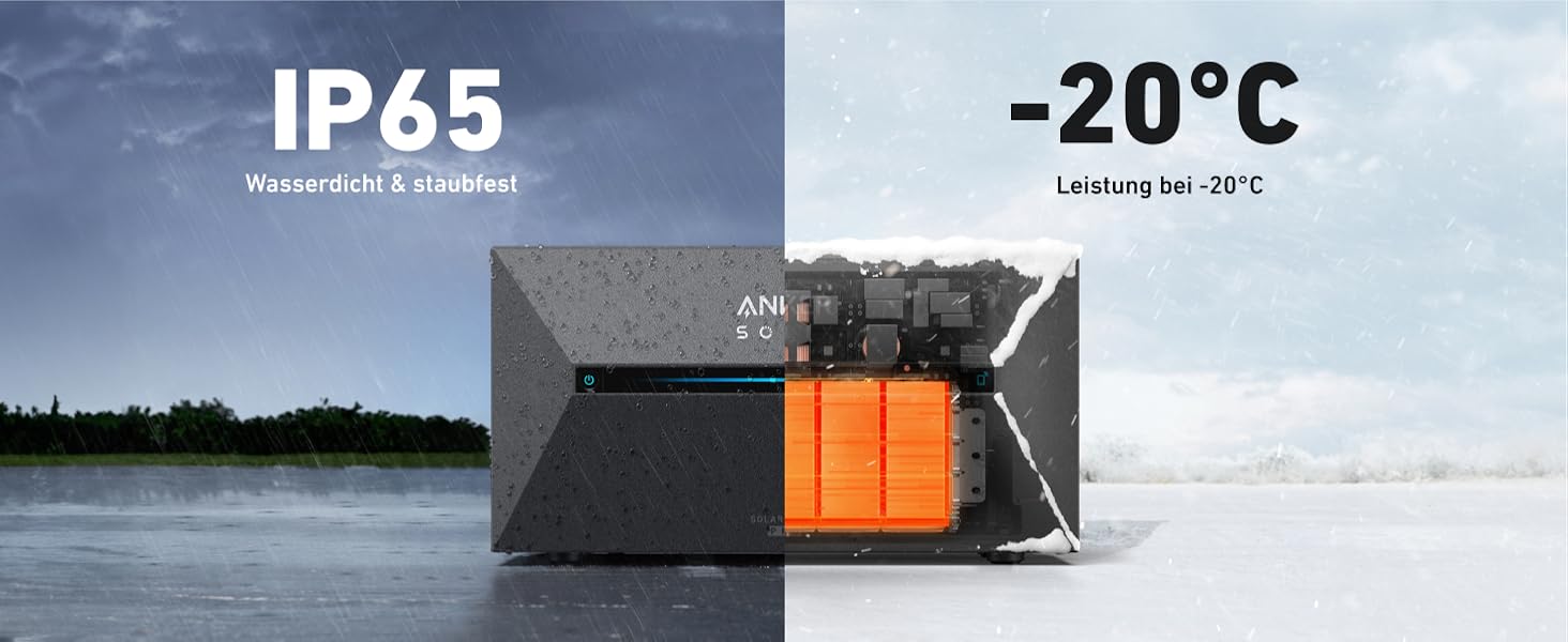 Anker Solix: сонячна електростанція для балкона (1780W, 3200Wh) з акумулятором Solarbank 2 E1600 Pro (1600Wh) та розширенням BP1600 (1600Wh), 4 панелі RS40T (445W), підставки, 4 MPPT, 1000W AC, Plug&Play