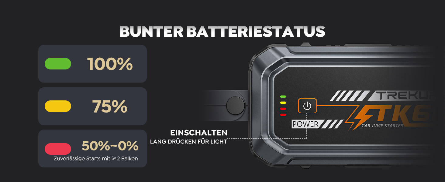 Бустер для автомобіля TREKURE 7000A — Пусковий пристрій (Powerbank) для авто до 9л бензин та 6.5л дизель, з функцією примусового запуску, магнітним кріпленням та 4-в-1 LED робочим світлом, чорний
