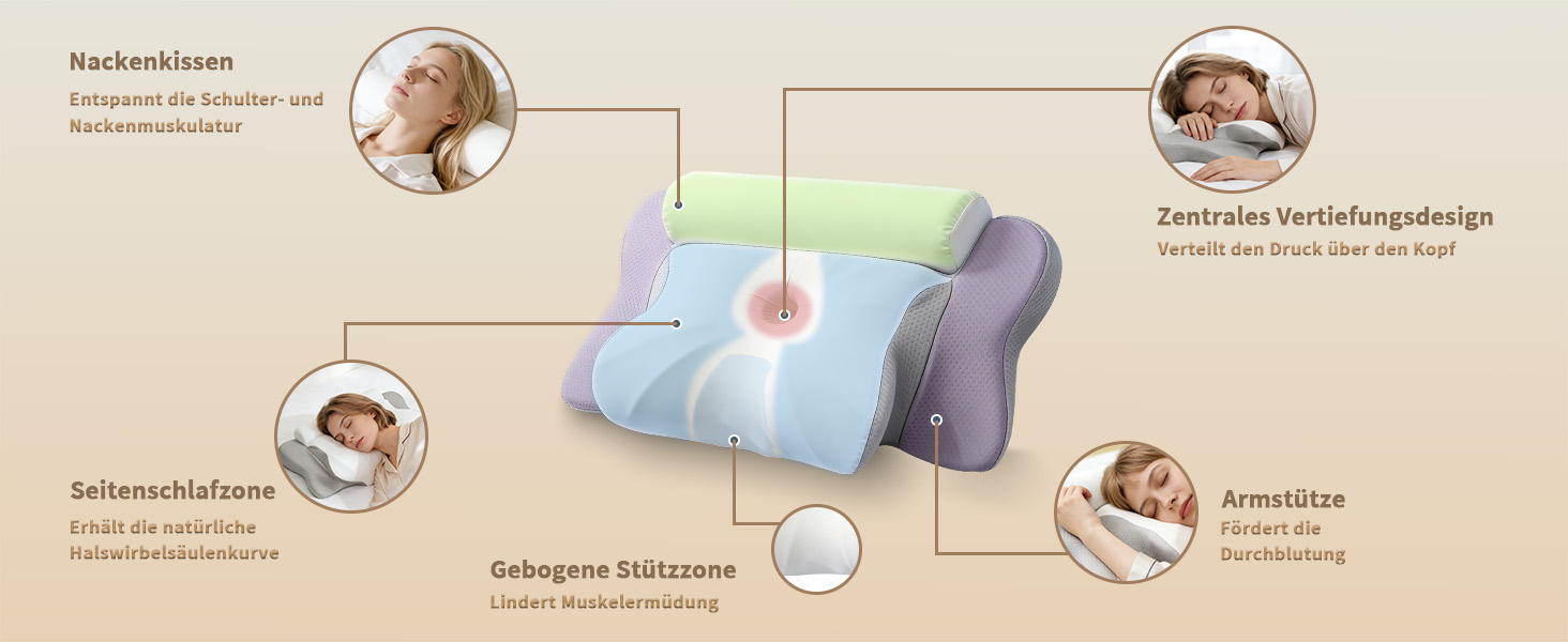 Подушка ортопедична з піною Memory Foam для сну на боці LAMB, 60x32 см, сіра - підтримка шиї та голови при болях у шиї