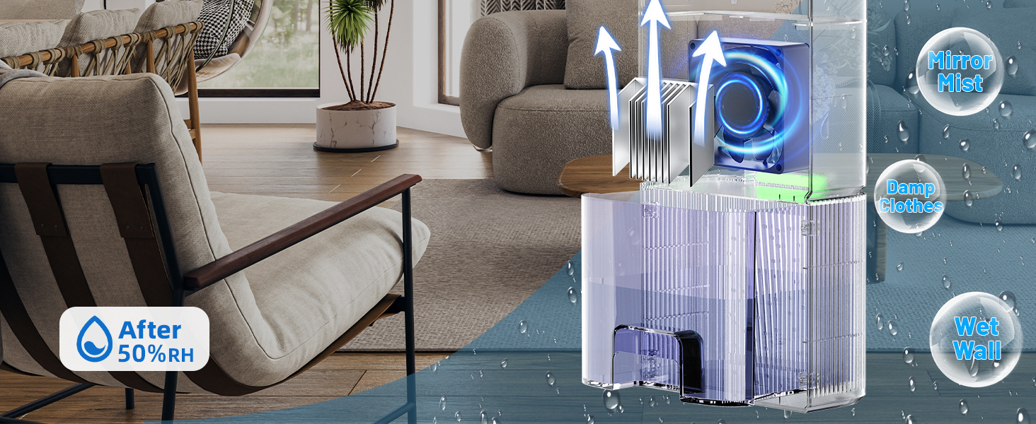 Електричний осушувач повітря 1800 мл з автоматичною відтайкою, LED-дисплеєм, таймером та LCD-екраном, 610 мл/день, для ванної кімнати та спальні