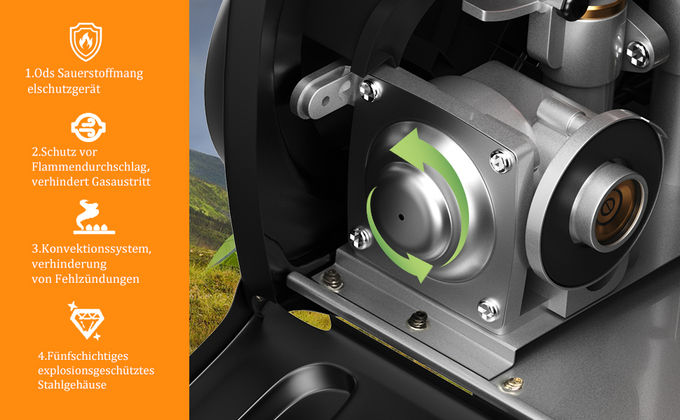 Газовий нагрівач HOMELUX 1,7KW для дому та на вулиці: обігрівач, нагрівач для кемпінгу, без електроенергії, газовий нагрівач, нагрівач для кемпінгу, нагрівальний прилад з 4 балончиками газу MSF-1a (BDZ-Q1000+4Gaskartuschen)