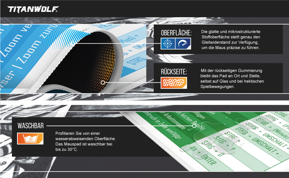 Килимок для миші Titanwolf XXL 1200x600mm з картою світу - великий, для геймінгу, покращує точність та швидкість, сумісний з Logitech