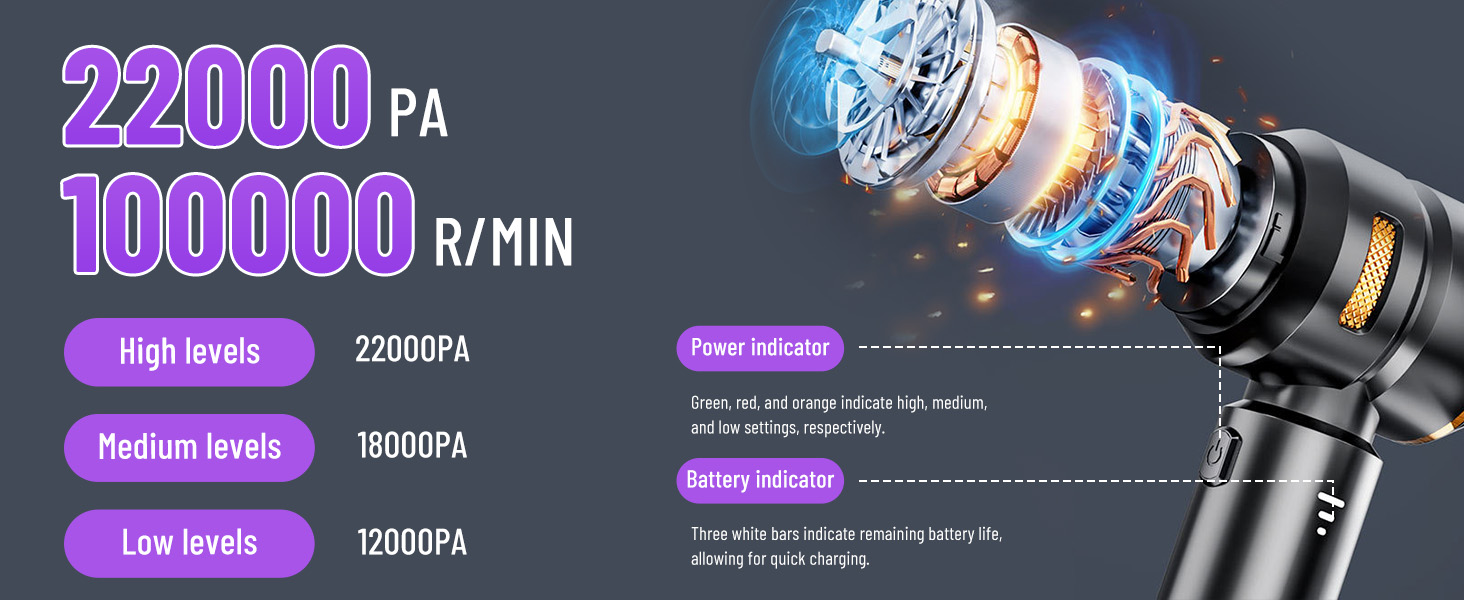 Акумуляторний ручний пилосос 4 в 1 для авто та дому, безщітковий мотор 22000Па, потужність 6000 мАг, портативний електричний обдуватель для прибирання шерсті та пилу, чорно-золотий