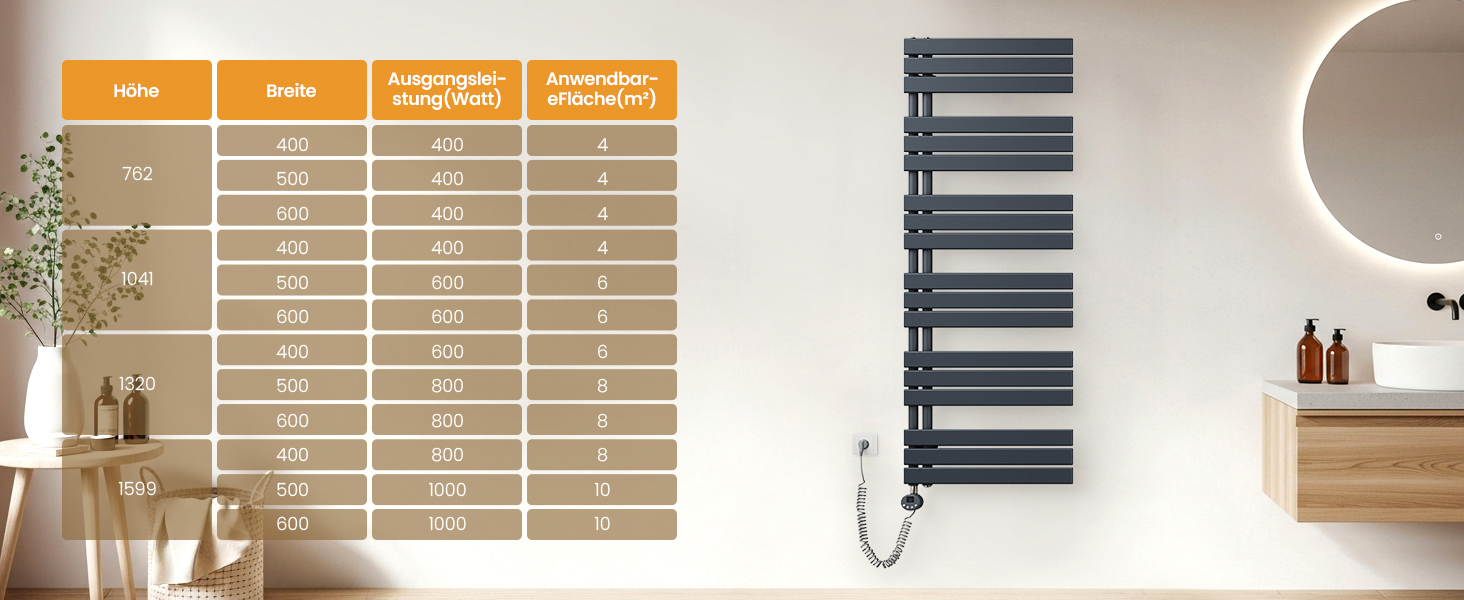 Електричний рушникосушар EMKE з термостатом 1320x500 мм, білий, 800W