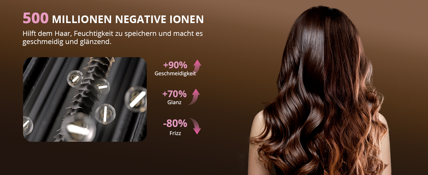 Іонний фен для волосся з безщіточковим мотором 180 000 об/хв, компактний дорожній фен з 4 режимами температури та захистом від перегріву, чорний