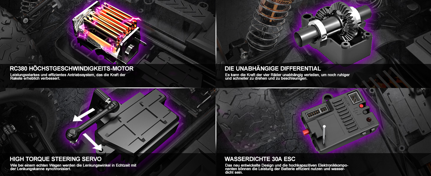 RC Автомобіль Monstertruck 1:18 4WD, Позашляховик 40 км/год, Металеве передавання, 2x1300mAh, Рожевий - для дорослих та дітей від 10 років