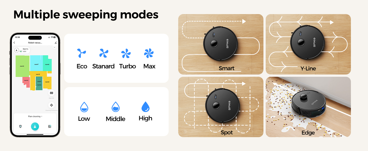 Робот-пилосос BPMIO з функцією миття 3-1, робот-пилосос 5000 Па з лазерною навігацією, робот-пилосос 55 дБ з WiFi/App/Alexa, час роботи 150 хв, керування APP, 30 заборонених зон (B15)