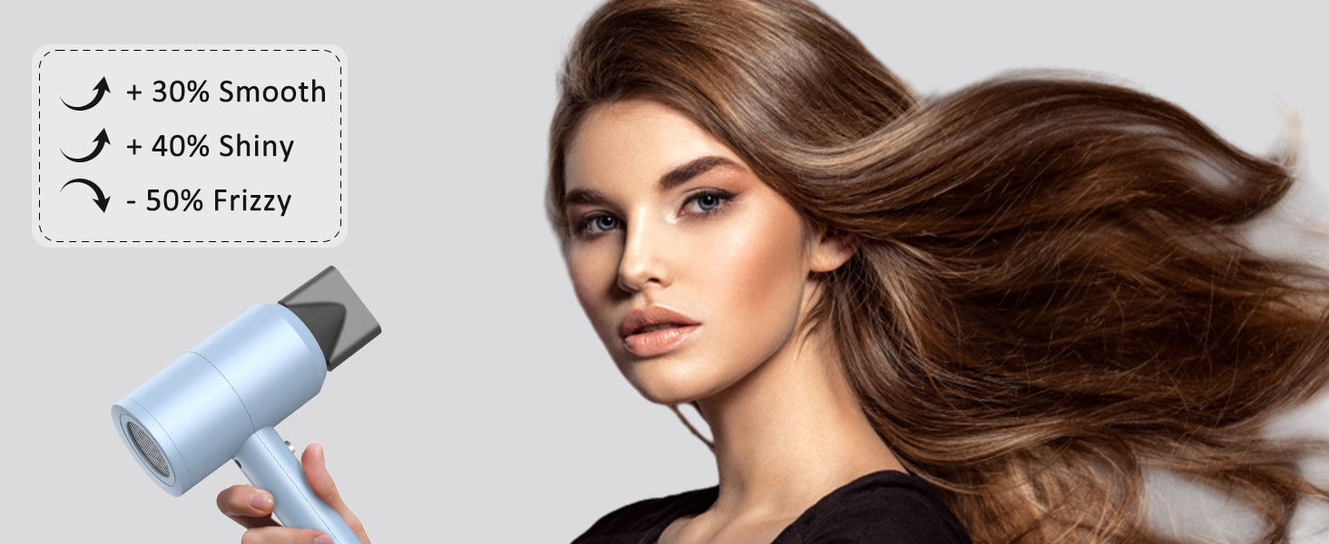 Іонний фен для волосся Slopehill 1800W для швидкого сушіння, професійний салонний фен з 3 насадками-концентраторами, дифузором, 3 режимами температури та 2 швидкостями (матовий синій)