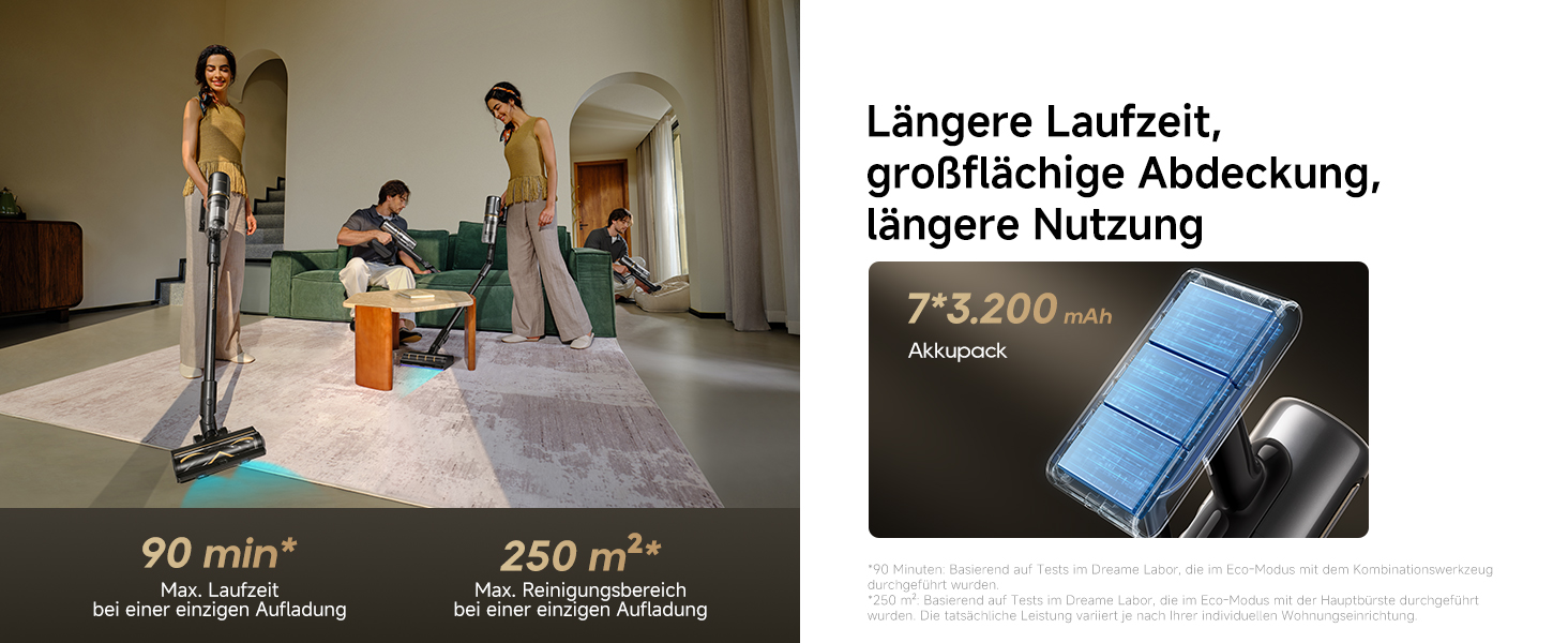 Dreame бездротовий пилосос V20: для твердих підлог та килимів, 24000PA, 90 хв роботи, фільтрація 99.99%, видалення шерсті тварин