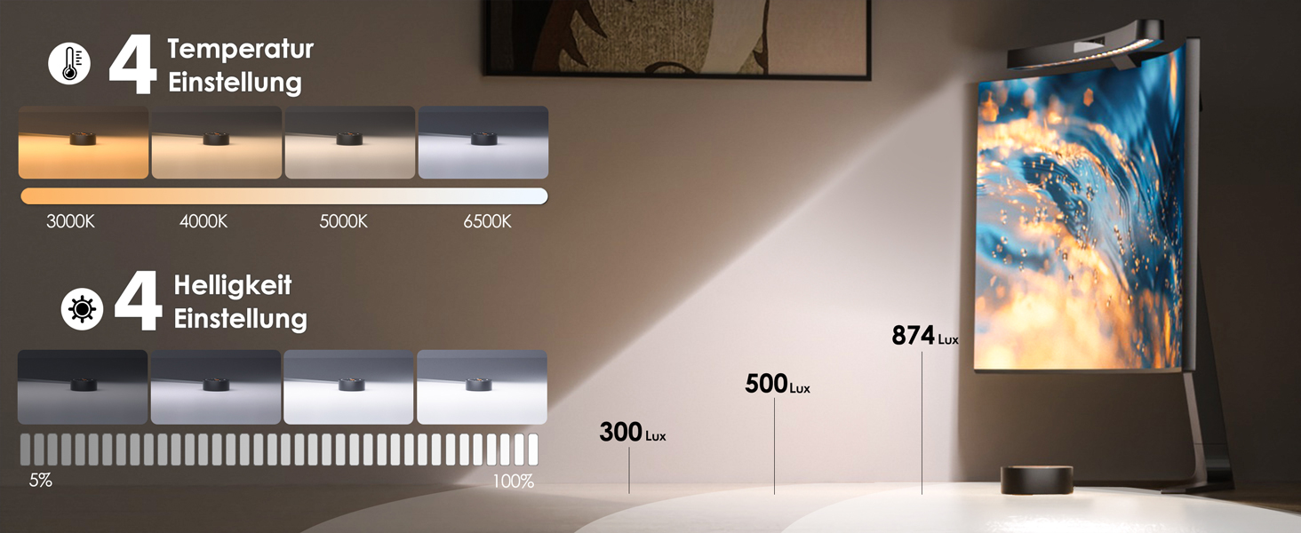 Світлодіодна лампа для монітора Quntis Curved 38см з сенсорним керуванням та пультом, захист від синього світла, регулювання яскравості, для офісу та дому