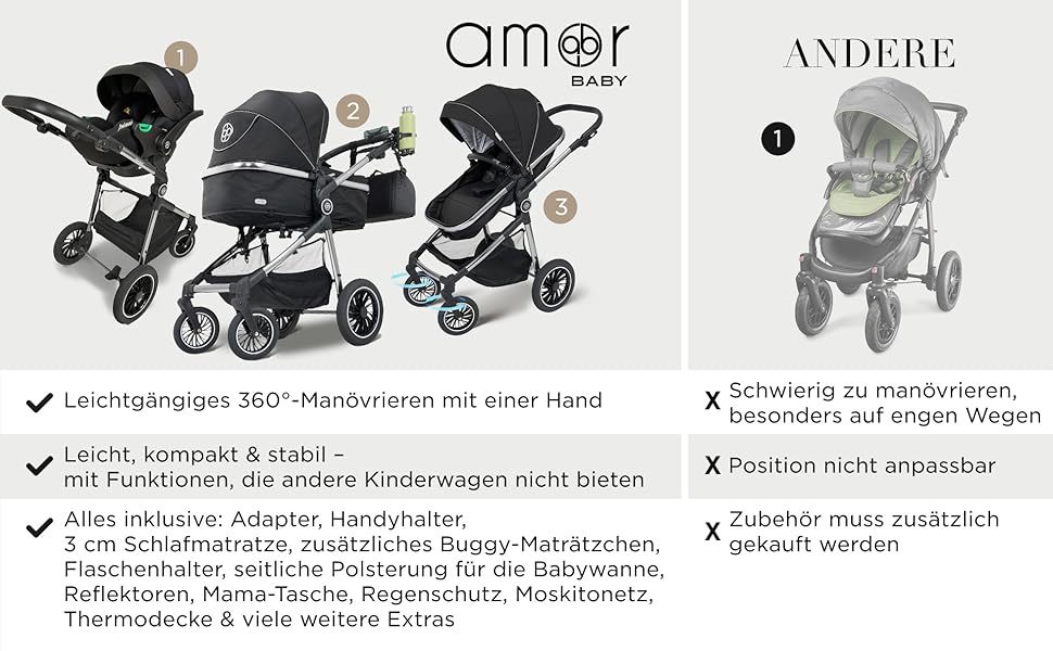 Дитяча коляска 3 в 1 з автокріслом та люлькою | Коляска для новонароджених з 5-точковим ременем безпеки | Кольори: світло-оливковий