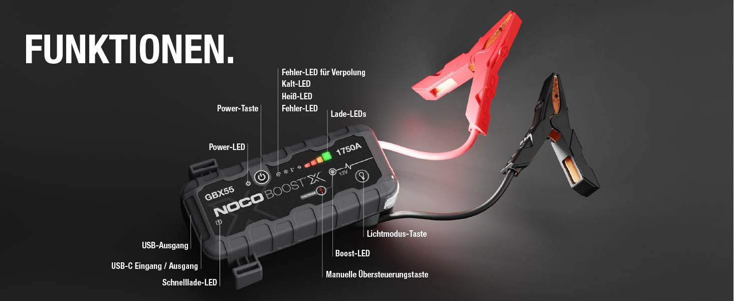 NOCO Boost X GBX55: Портативний пусковий пристрій (Powerbank) – 1750A, 12V, для бензинових двигунів до 7.5L та дизельних до 5.0L