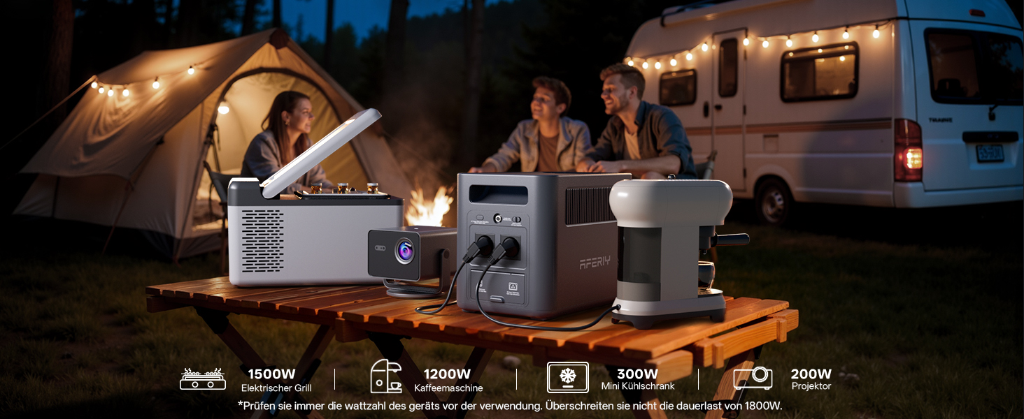 Портативна електростанція AFERIY 1800W 1024Wh LiFePO4, сонячний генератор з швидкою зарядкою за 1 год, UPS <10мс, 9 виходів, чиста синусоїда 230V, керування через APP, BMS, для кемпінгу та дому