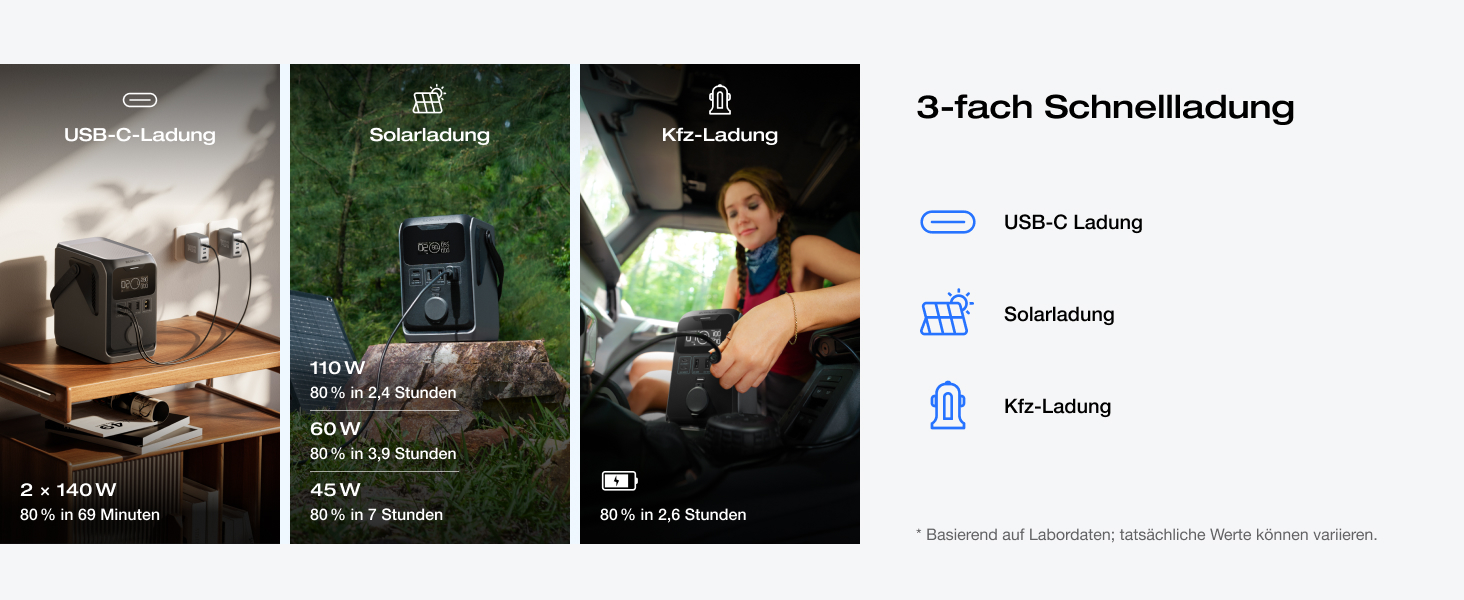 Електростанція EcoFlow Trail 300 DC+45W: портативна, 288 Wh, 300W, LFP-батарея, сонячний генератор, 5 виходів, захист від падінь, для кемпінгу та подорожей