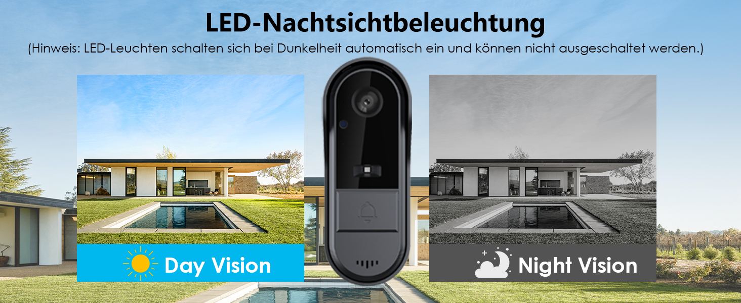 Відеодзвінок з камерою 1080P HD, бездротовий, IP65, водонепроникний, дисплей 4,3 дюйма, двостороння аудіо, нічне бачення, 170° кут огляду, автоматична фото/відео зйомка