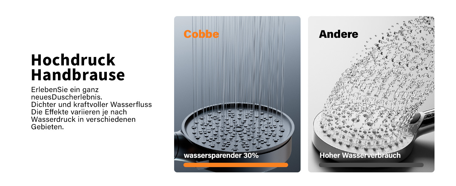 Фільтр для душу Cobbe з шлангом, високонапірна ручна лійка з 20-ступеневою фільтрацією, економна лійка з 6 режимами, підвищувач тиску для жорсткої води, чорний, 6 режимів, шланг