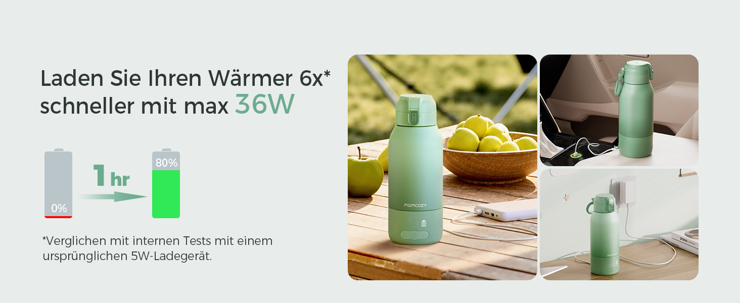 Momcozy MW05 портативний підігрівач для пляшечок, 500 мл, акумулятор 24 години, 2 режими нагріву для дитячого харчування та води, швидкий нагрів за 3 хв, зелений