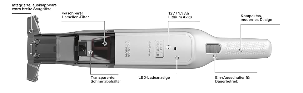 Акумуляторний ручний пилосос BlackDecker Dustbuster Slim HLVC315J11 (12 В, 1,5 Агод, без мішка та бездротовий, з вбудованою насадкою для всмоктування розміру XXL, включаючи зарядний кабель, щілинну насадку та щітку для м'яких меблів), білий