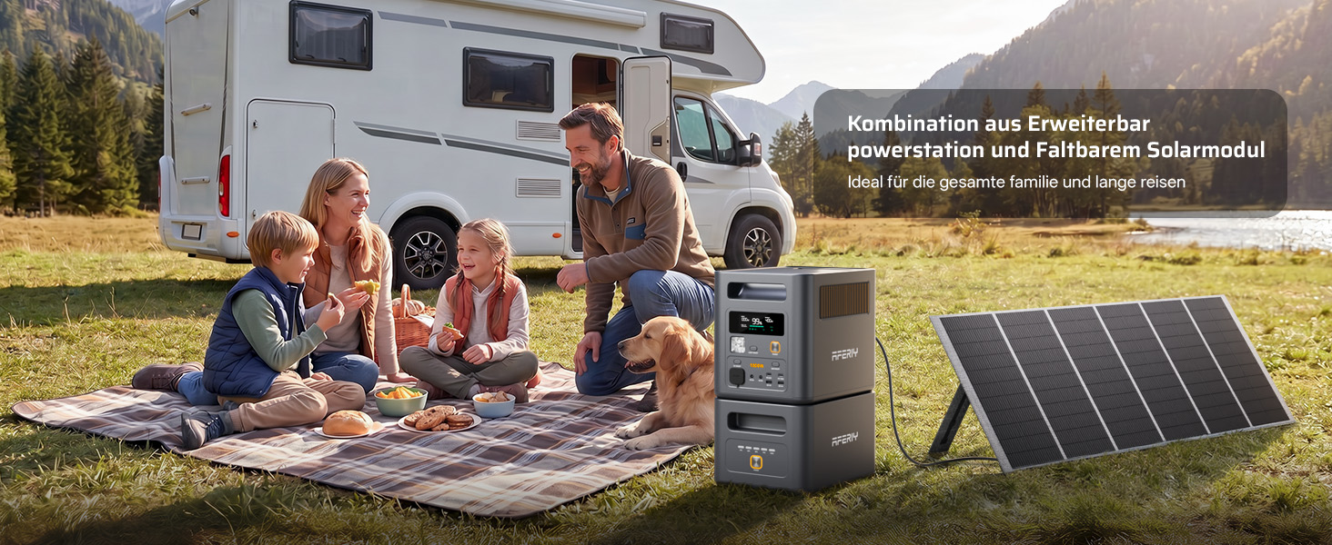 Портативна електростанція AFERIY 1800W 1024Wh LiFePO4, сонячний генератор з швидкою зарядкою 1год, ДБЖ <10мс, 9 виходів, керування через APP, чиста синусоїда 230V для кемпінгу та дому, 1800pro-a
