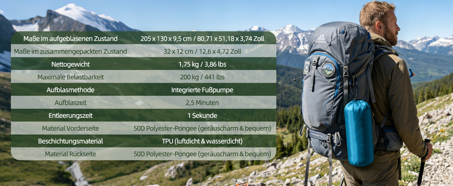 Кемпінговий надувний матрац для двох осіб Isomatte, потовщений (9.5 см), 204x130 см, синій