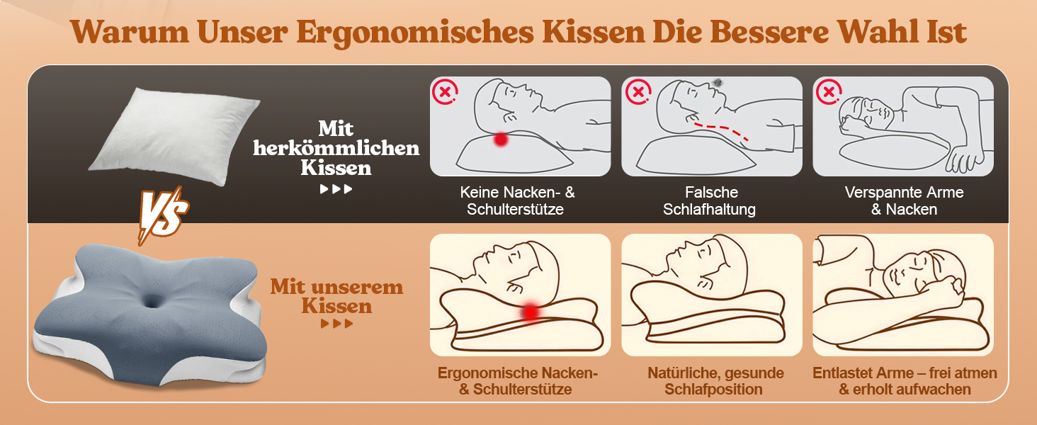 Подушка для шиї з піни Memory Foam: ортопедична подушка для сну на боці, спині та животі (Сіра)